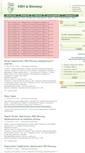 Mobile Screenshot of kvn.vn.ua